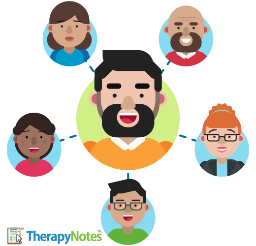 Things Group Practice Owners Can Delegate Things Group Practice Owners Can Delegate