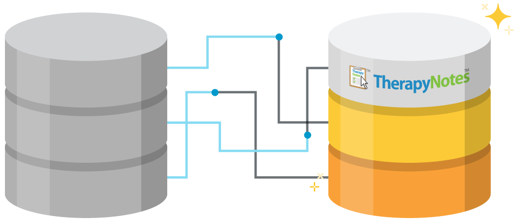 TherapyNotes™ Database Platform Migration TherapyNotes™ Database Platform Migration